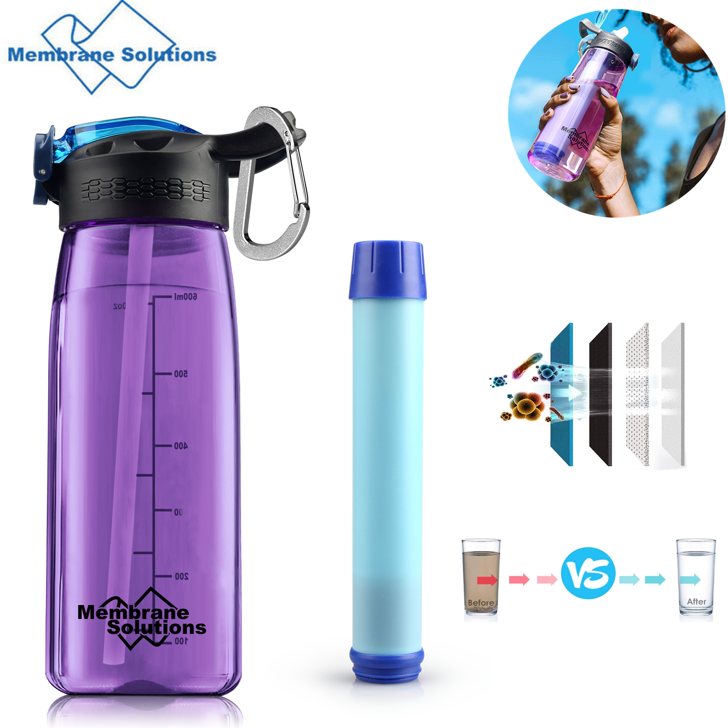 22 oz Water Filter Bottle Intergrated Straw Survival Camping Hiking ...