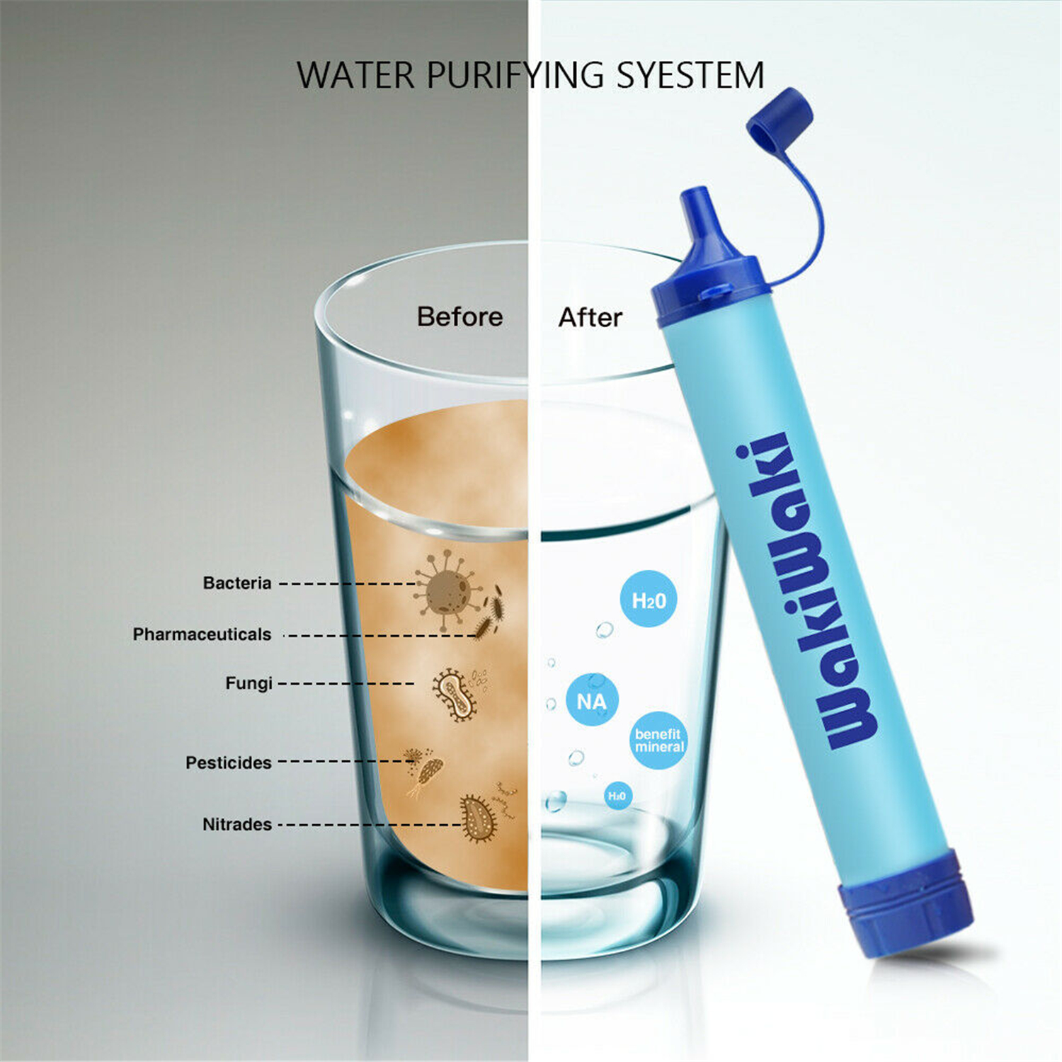 Survival Water Filter Straw Purifier Filtration Filters Bottle Outdoor