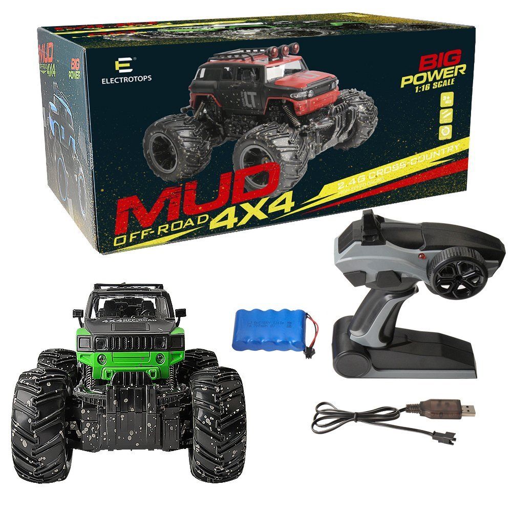 off road rc truck kits