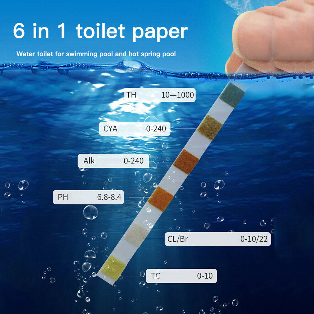 Swimming pool water chemistry chart picture