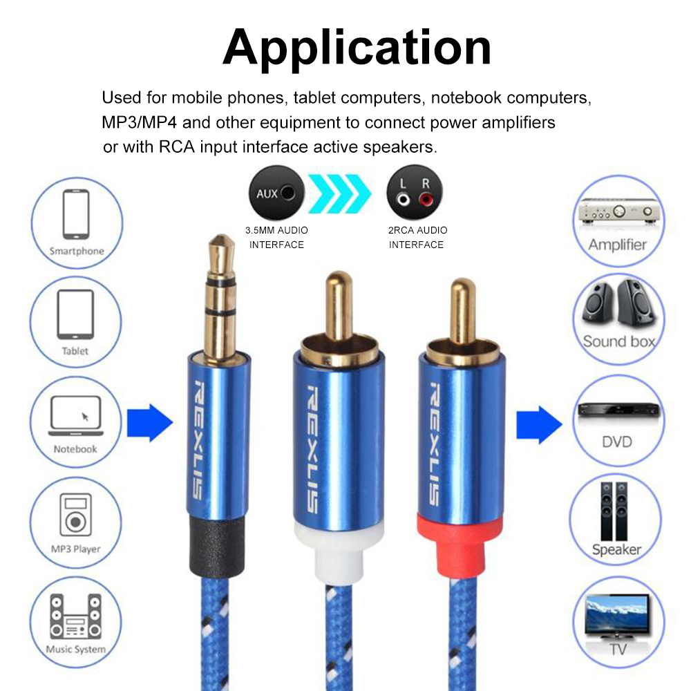 3.5mm Male to Dual RCA Gold-Plated Plug Black Cotton Braided Audio Cable for RCA Input Interface Active Speaker 5m Length