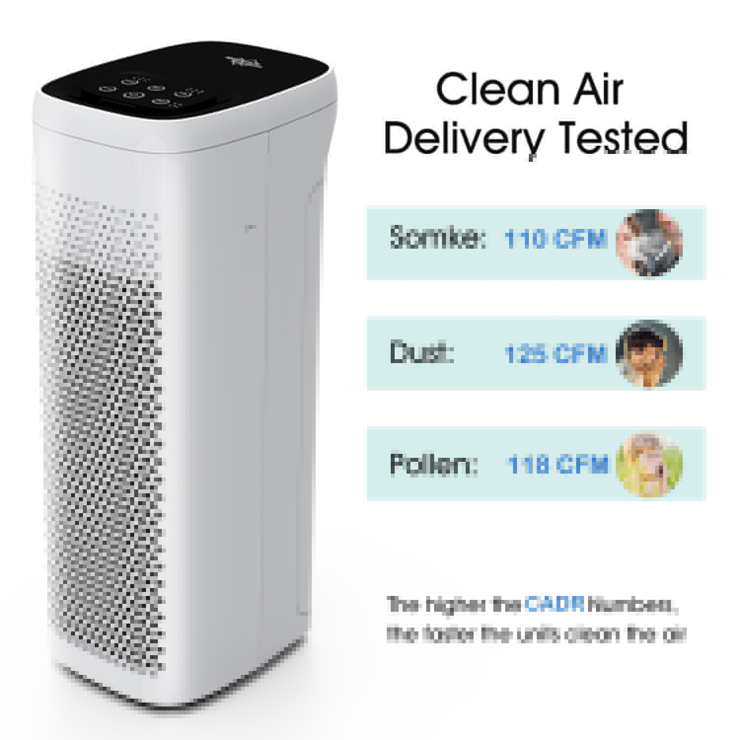 Eden PURE G7 Air Purifier Edenpure G7 Eliminate wildfire smoke FREE
