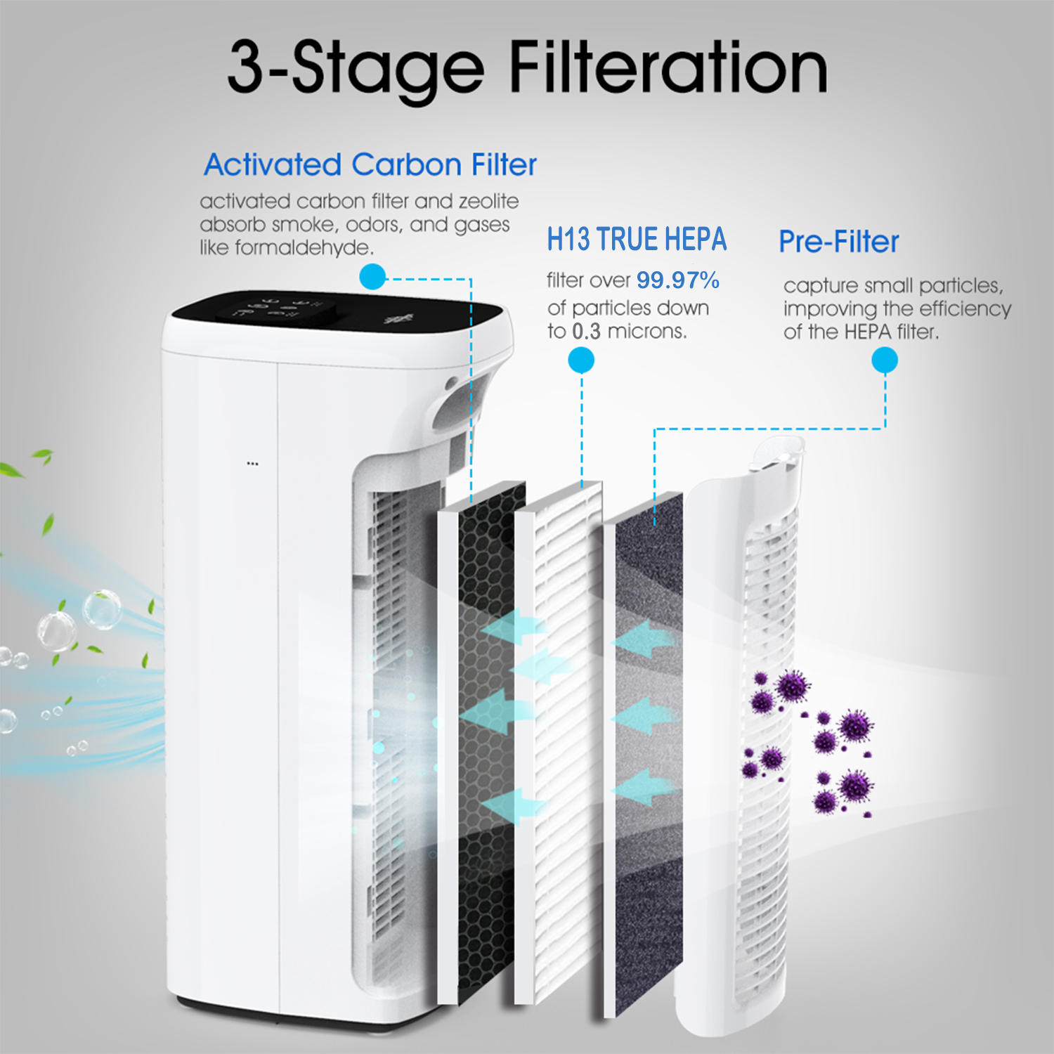 edenpure air filter