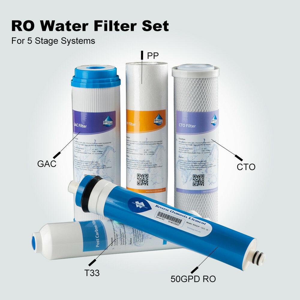 1 x Sediment, 1 x Granular Carbon, 1 x Carbon Block for undersink RO. 3 Pk. Size: 10x2.5 Geekpure Universal Compatible Reverse Osmosis Filter Replacement Pre-Filter Sets