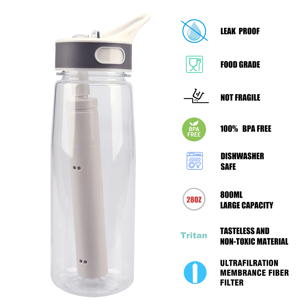 Filtered Water Bottle, BPA Free 4-Stage Filter Straw for Camping,Hiking ...