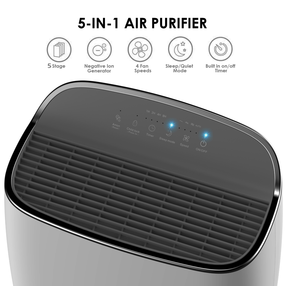 Home Air Purifiers True HEPA Bedroom Air Purifier for Allergies Smoke Dust Odor eBay