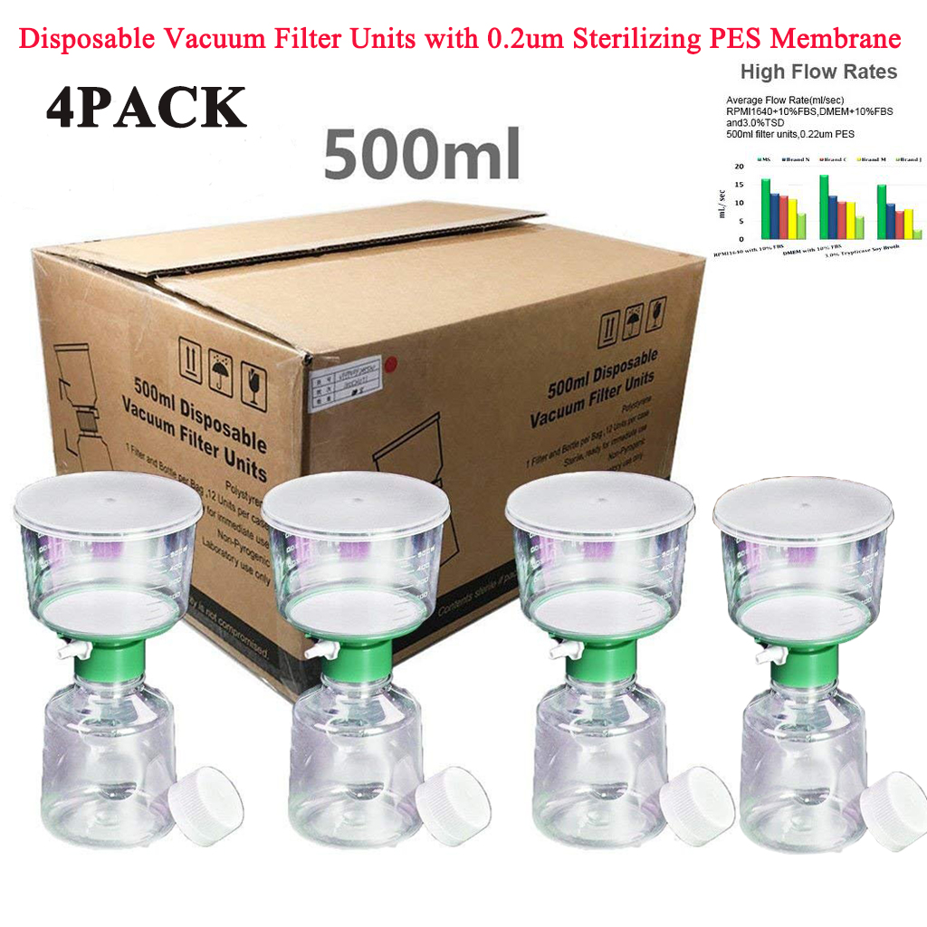 4PACK 250ml Sterile Disposable Vacuum Filter Units 0.22um PES Membrane