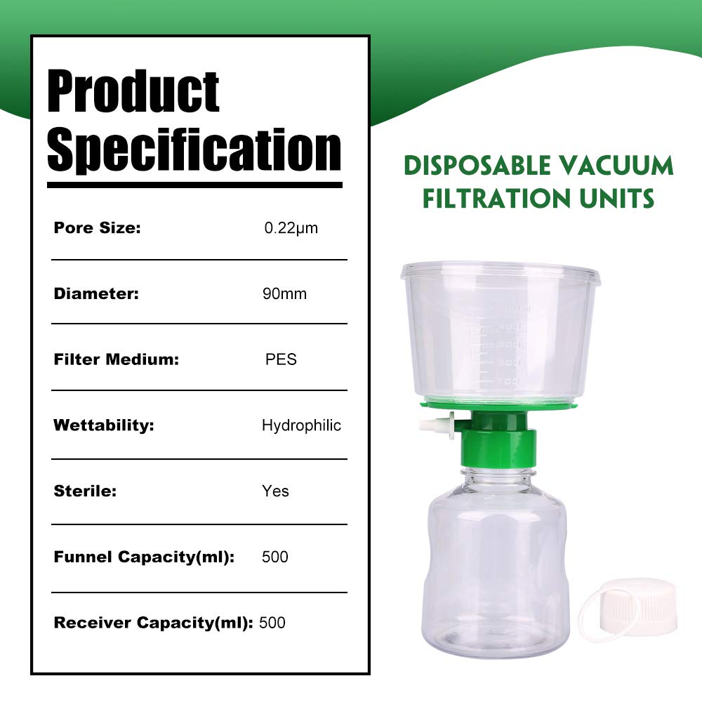 4PACK 250ml Sterile Disposable Vacuum Filter Units 0.22um PES Membrane