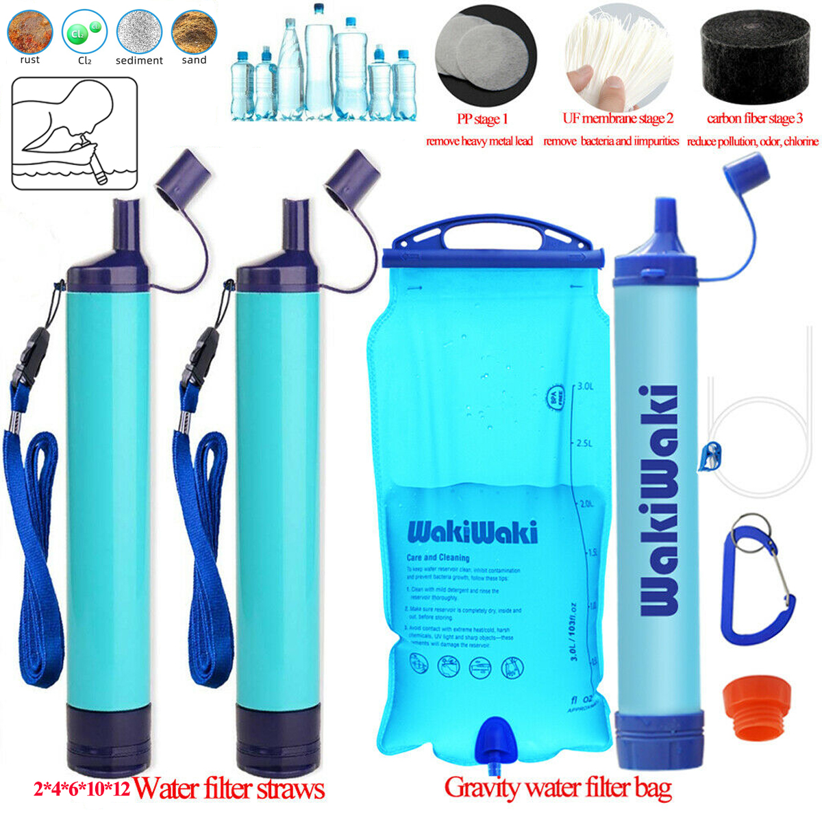 Personal Water Filter Straw Water Purifier Survival 4-Stage fit Standard Bottle