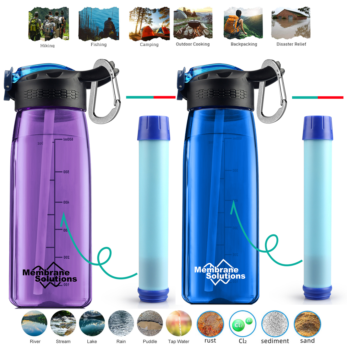 4Stage Portable Water Filter Bottle for Daily Use Survival,Travel