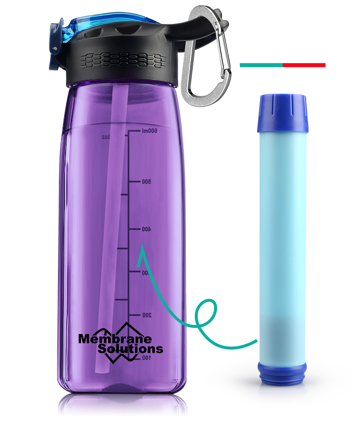 Advanced Water Filter Bottle Outdoor Filter Jug Against Bacteria,0.1μm ...