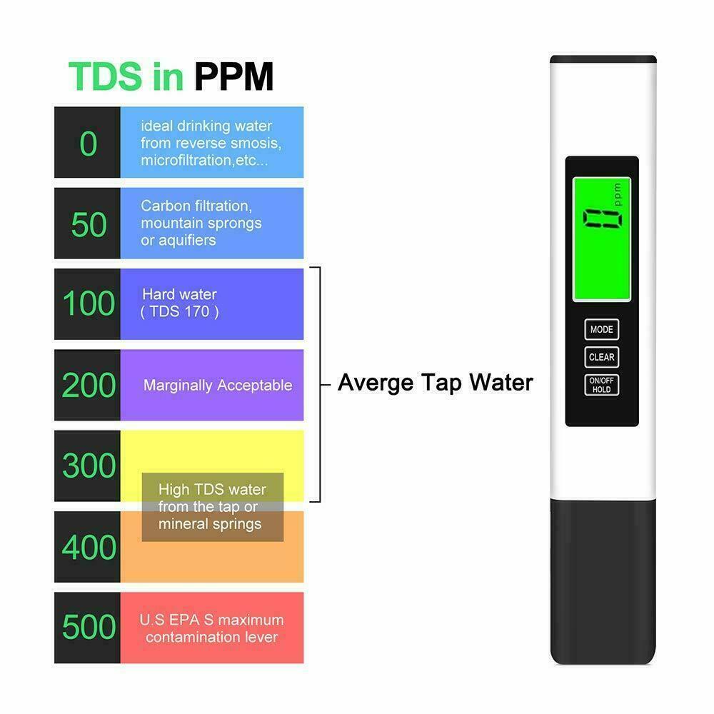 TDS Meter,Water Quality Tester,Water Purity Test,EC Meter0-9990ppm ...