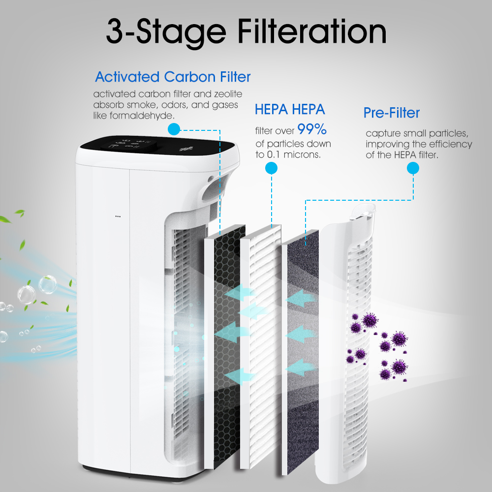 sim pure air filter