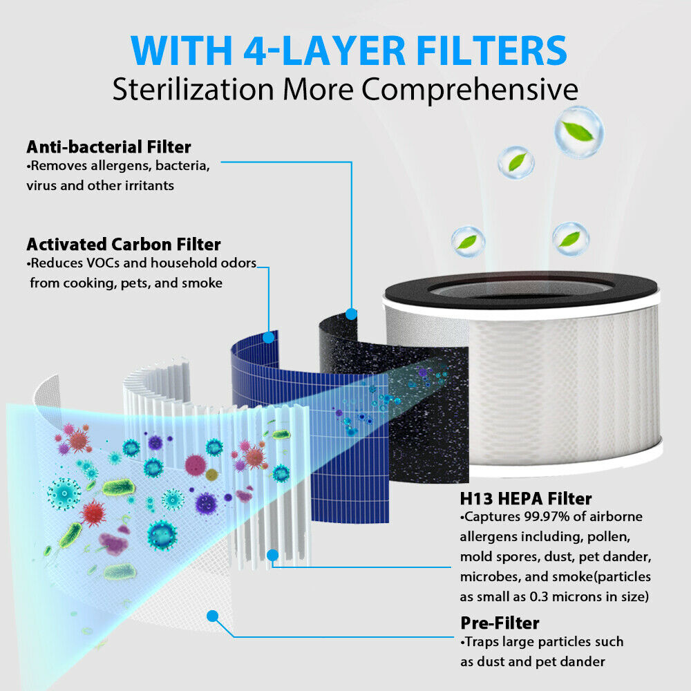 sim pure air filter