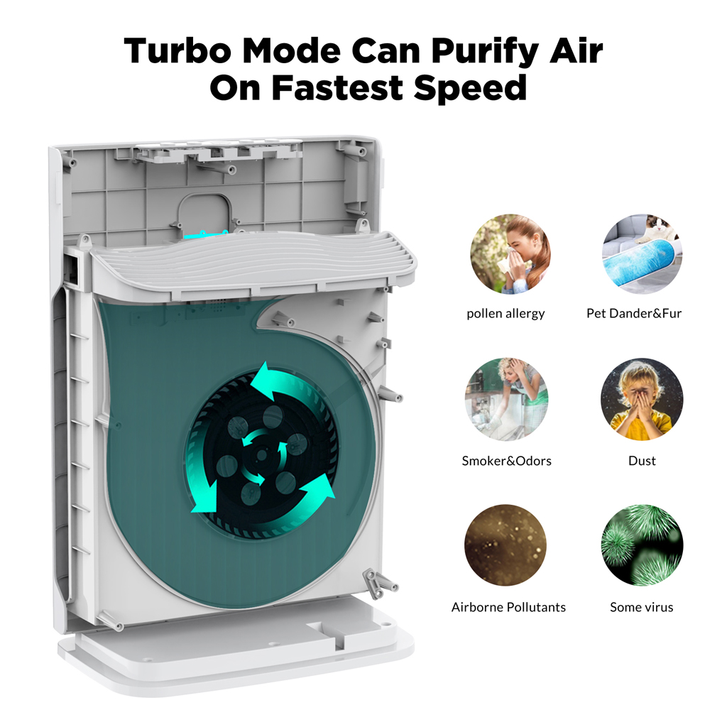 air purifier for dust with washable filter