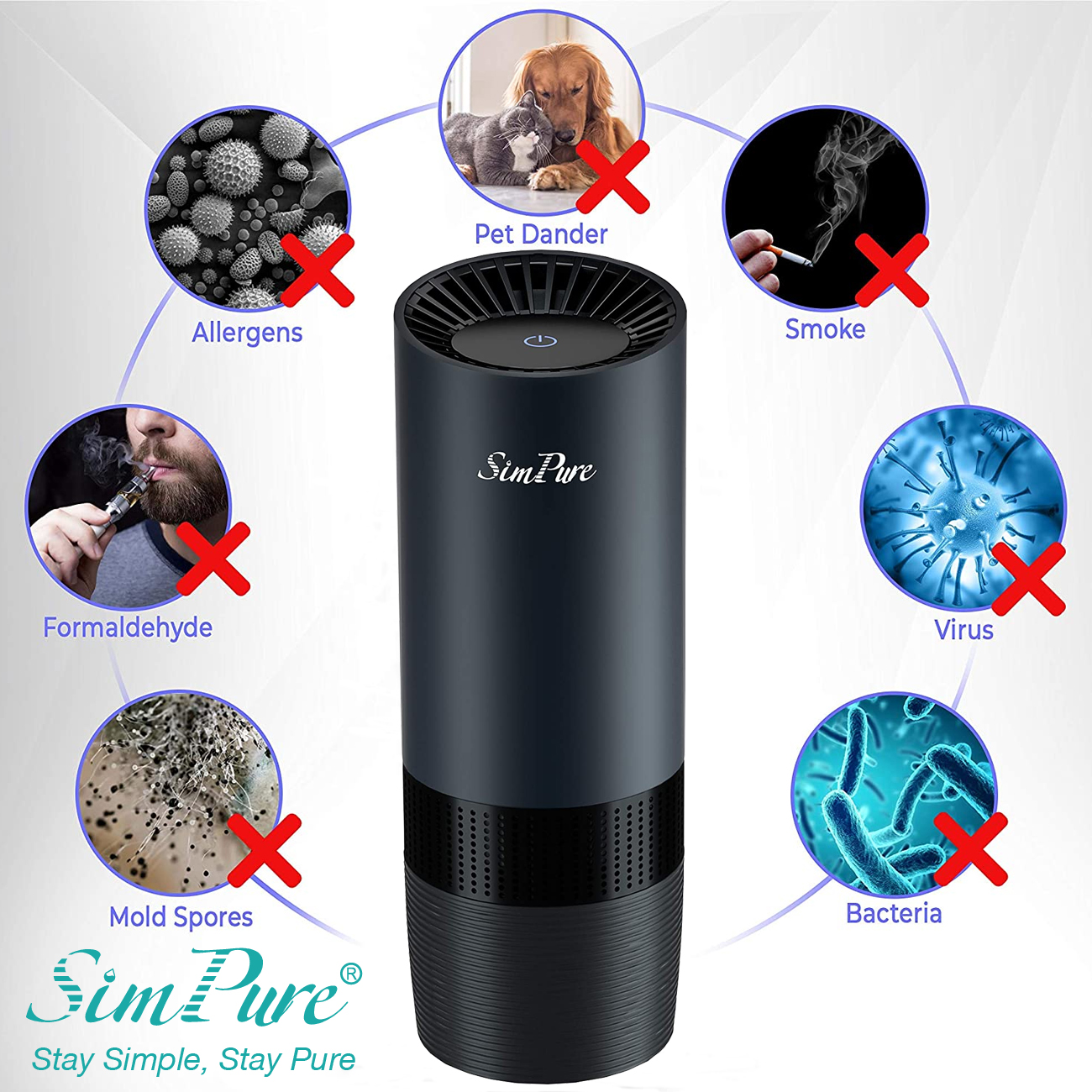 Details about   Portable Car Air Purifier HEPA Lonizer Ionic Purifier Cleaner Smoke Dust Remover 