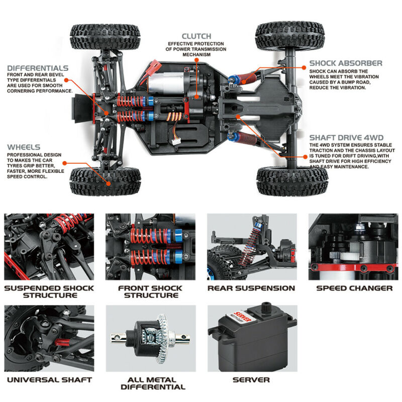 150 mph rc car